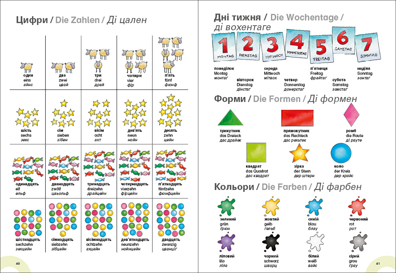 Mein Ukrainisch Bildwörterbuch 9783743215665_4