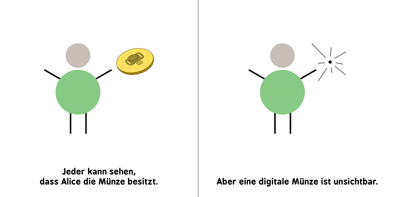 Baby-Universität - Blockchain für Babys 9783743223615_11