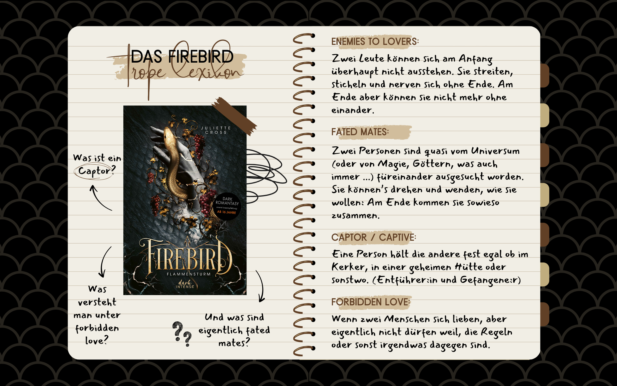 Insta Post Firebird; Linkziel: Instagram Dark Intense