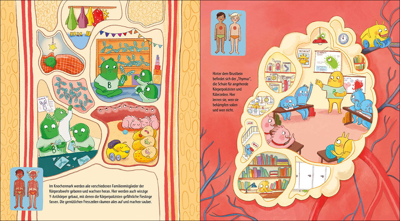 Hier kommt die Körperpolizei!  9783743211704_2 Hier kommt die Körperpolizei!  9783743211704_2