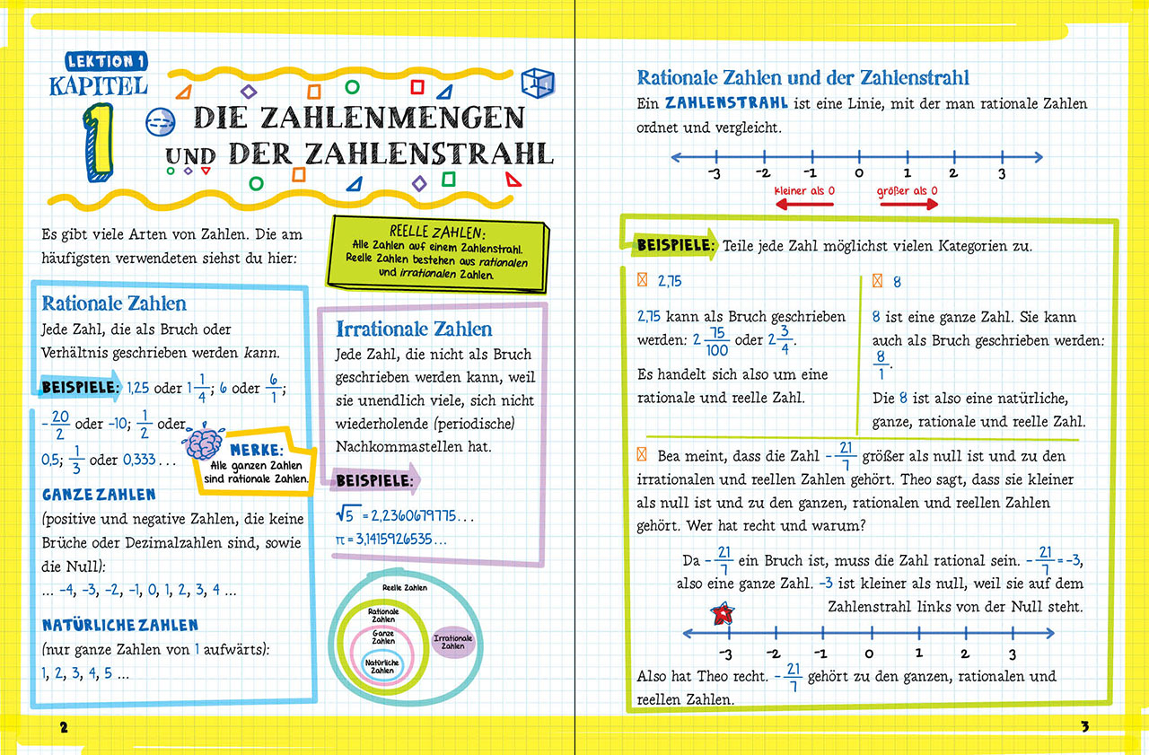 Big Fat Workbook - Alle Übungen, die du für Mathe brauchst 9783743215535_5