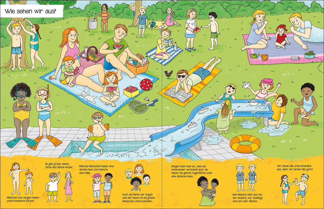 Wonder, Learn and Discover - All I Know About My Body 9783743208865_1