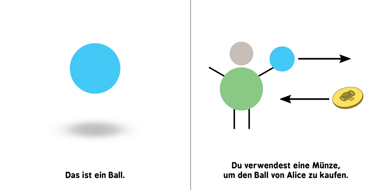 Baby-Universität - Blockchain für Babys 9783743223615_10