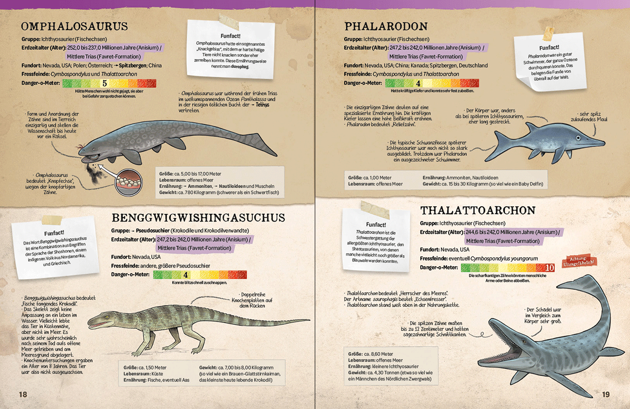 Dinosaurier. Gigantisch, gefährlich, großartig 9783743221314_12