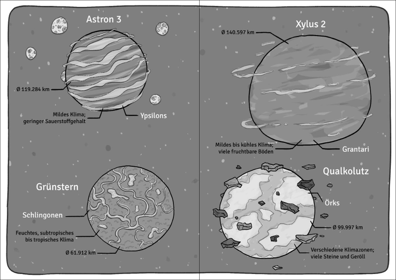 Die Weltraumschule (Band 2) - Ein schleimiger Spion 9783743206762_2