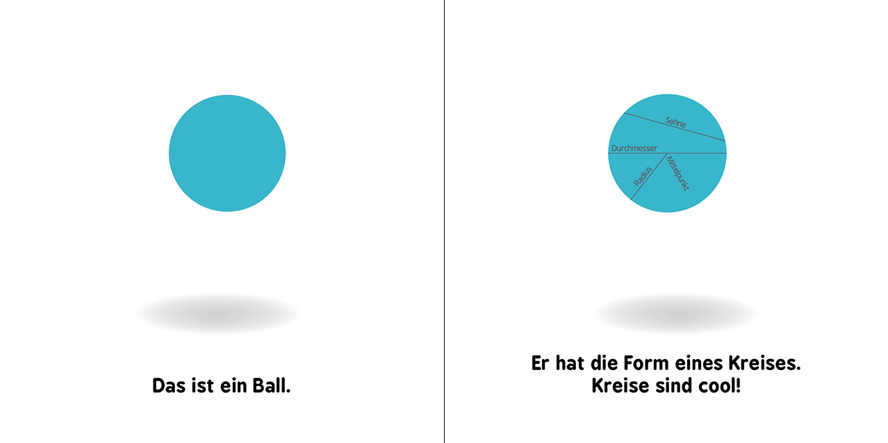Baby-Universität - Robotik für Babys 9783743222595_05 Baby-Universität - Robotik für Babys 9783743222595_05