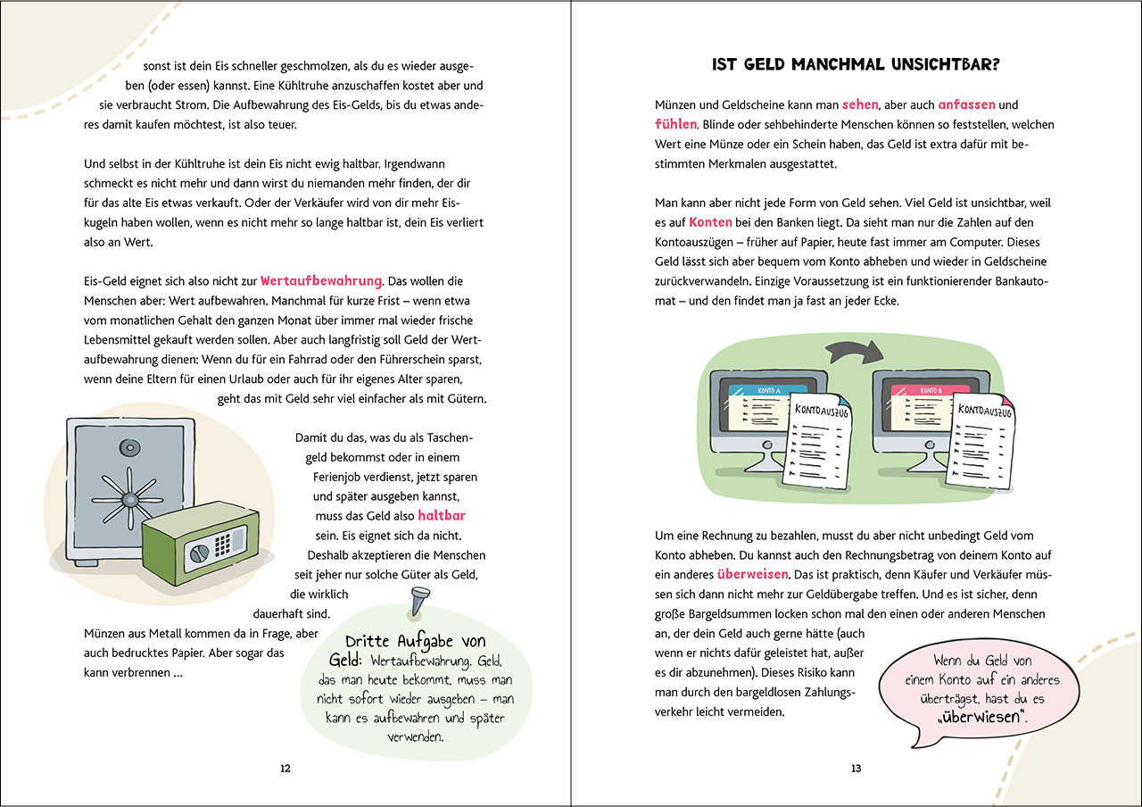 Alles Money, oder was? - Von Aktien, Bitcoins und Zinsen 9783743217287_07