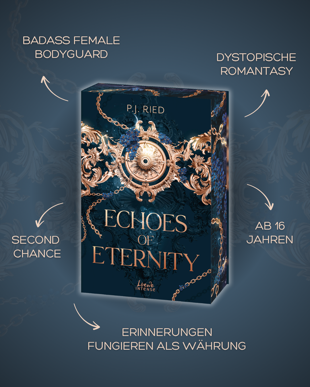 Echoes of Eternity (Eternity-Dilogie, Band 1) 9783743225800_03