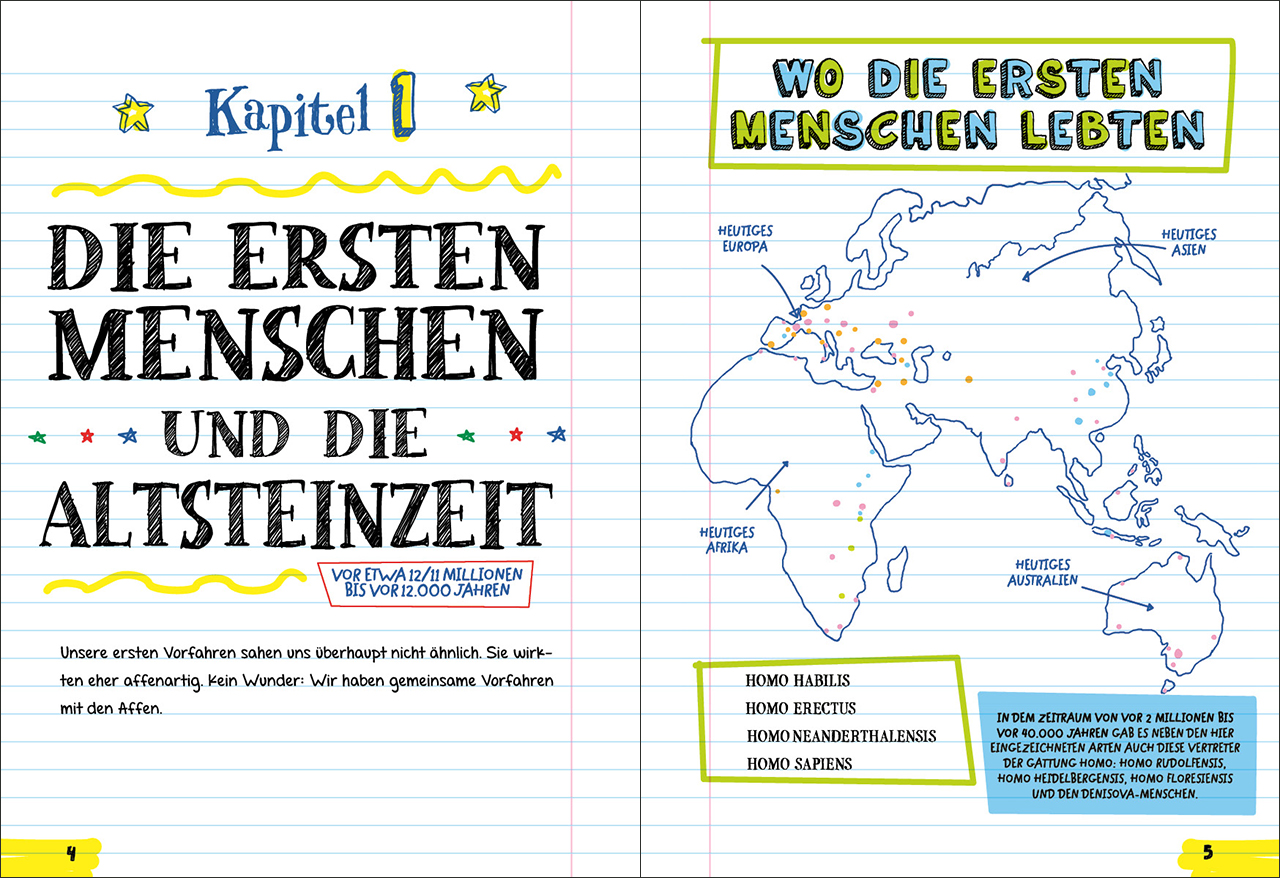Big Fat Notebook - Alles, was du für Geschichte brauchst 9783743204928_1 Big Fat Notebook - Alles, was du für Geschichte brauchst 9783743204928_1