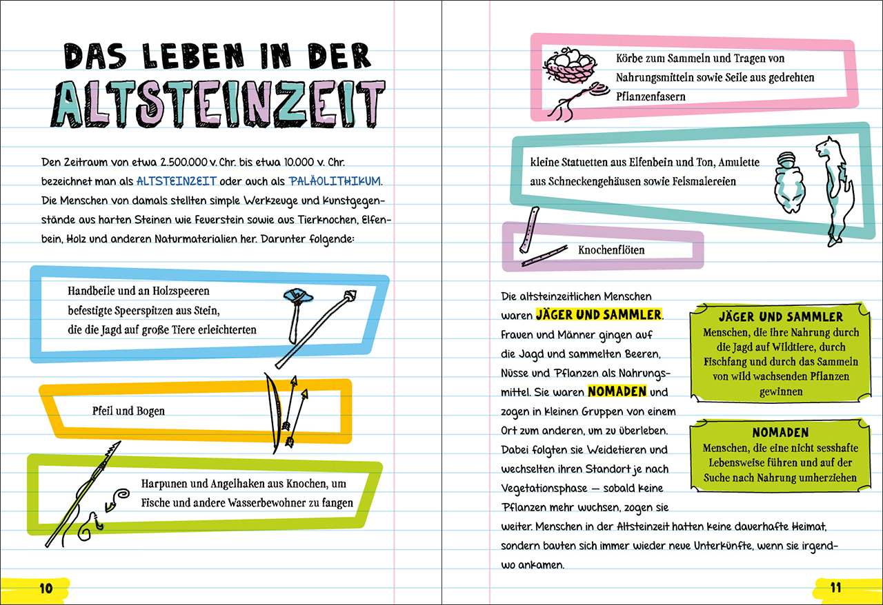 Big Fat Notebook - Alles, was du für Geschichte brauchst 9783743204928_4 Big Fat Notebook - Alles, was du für Geschichte brauchst 9783743204928_4