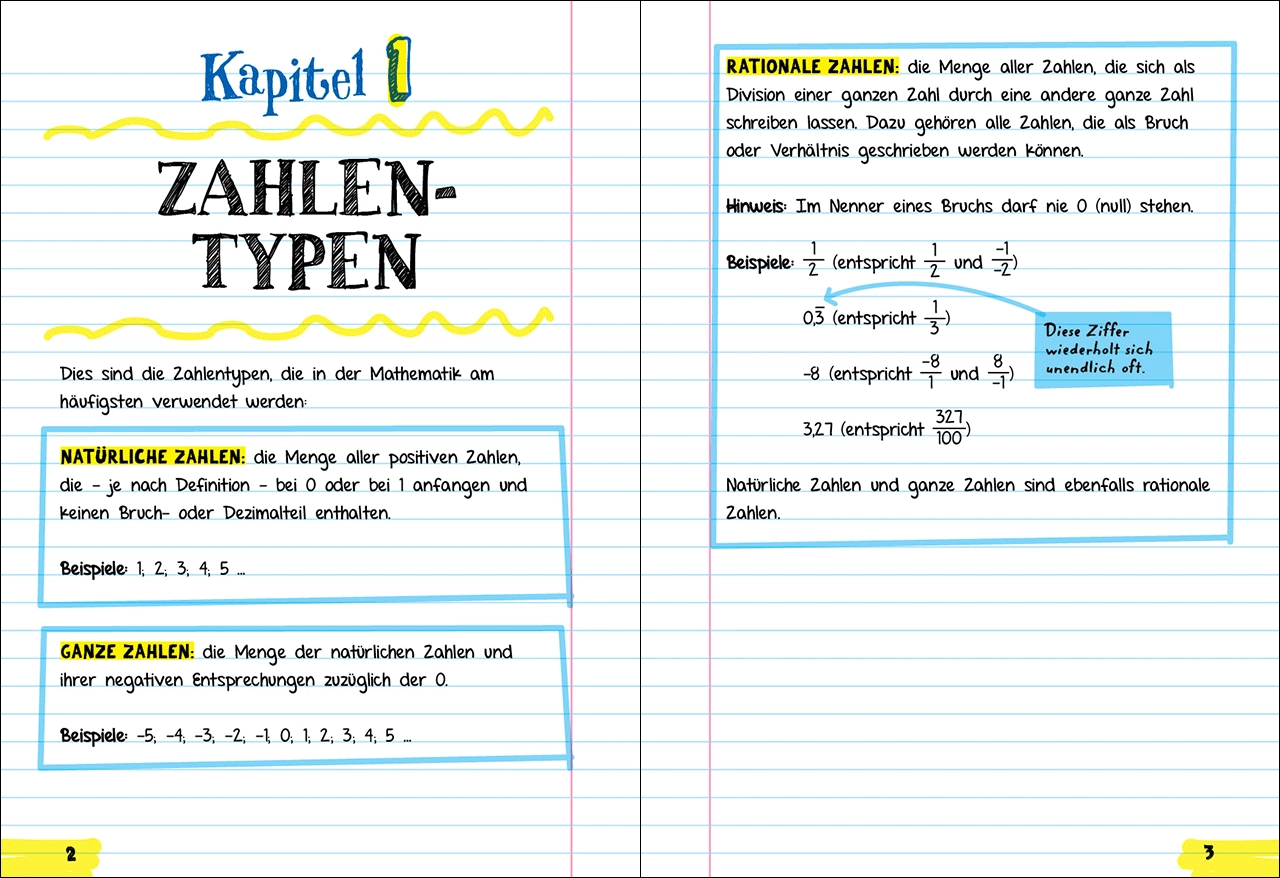 Big Fat Notebook - Alles, was du für Algebra brauchst 9783743219366_11
